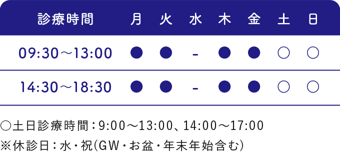 押上・錦糸町みきこ歯科・矯正歯科　診療時間