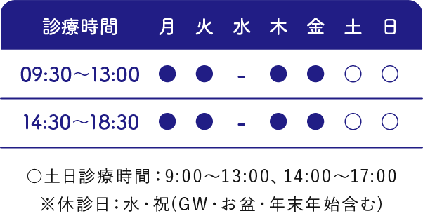 押上・錦糸町みきこ歯科・矯正歯科　診療時間